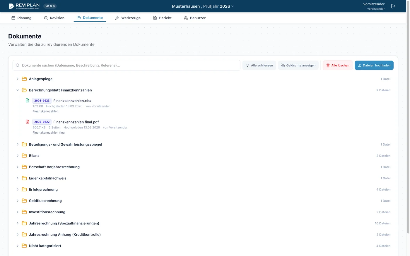 Strukturierte Ablage